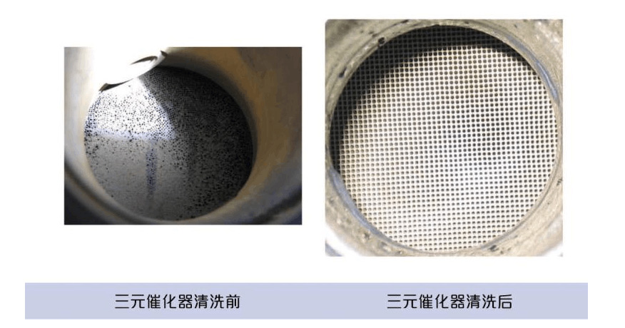 对于堵塞严重的三元催化器,可连续使用两瓶三元催化修复液进行清洗.